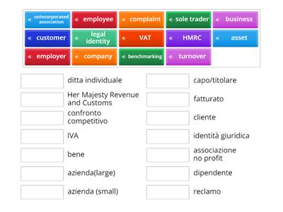 Job vocabulary 