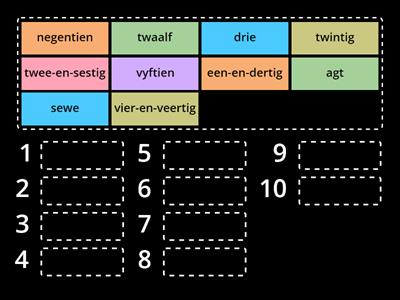 Hooftelwoorde