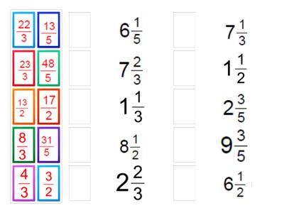 Fractions  visual convert mixed numbers to improper fractions LESSON 5