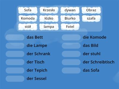 Nazwy Mebli Język Niemiecki Ćwiczenia