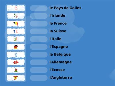 P6 Les pays