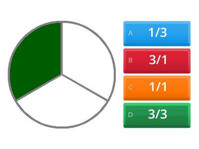 Basic Fractions 