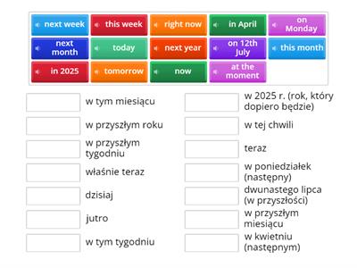 Present continuous - wyrażenia