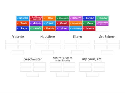 Gruppen, die wir gut kennen!