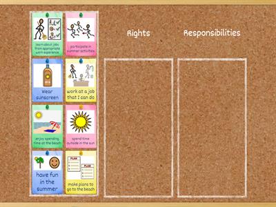 Lesson 6 - Daily Living Club - Identify and respond to personal rights and responsibilities