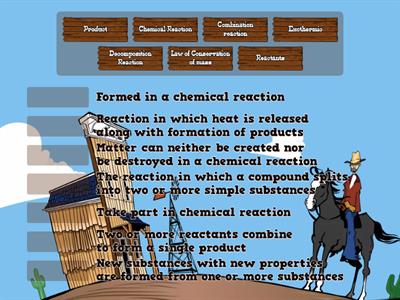 Chemical Reactions and Equations