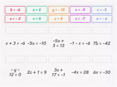 Linearne jednadžbe - ponavljanje 2