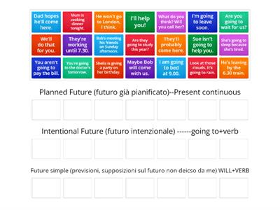3 kinds of Future (1)
