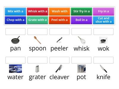 Cooking - Verbs and Nouns