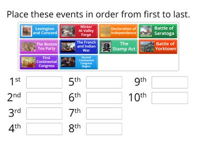 C2 American Revolution Timeline