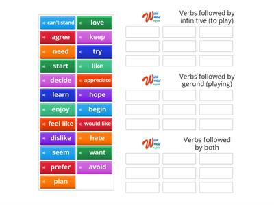 Verbs followed by infinitive, gerund, or both