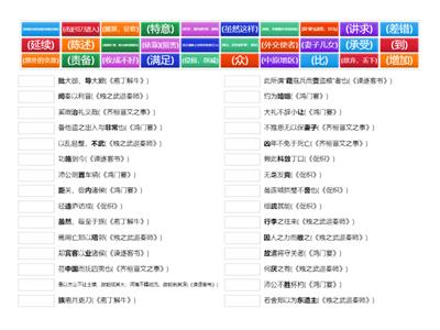 200个教材重点实词（31-60）