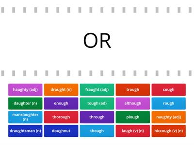 EC I2 M2 9B ough and -augh pronunciation match