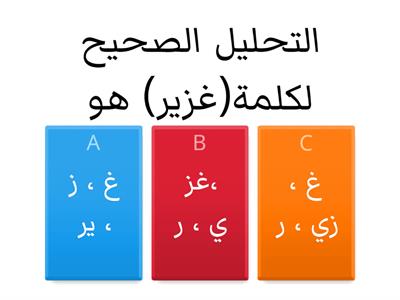 نشاط تفاعلي - القراءة الجهرية