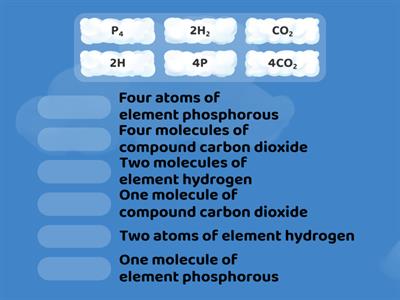 G6_Chemical Formulae