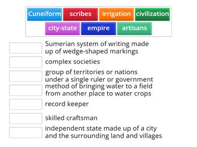 Mesopotamian Civilization Vocab