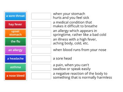 MIND AND BODY outcomes pre