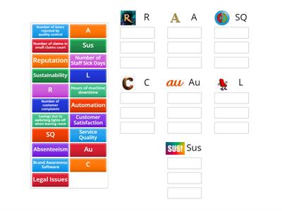 Rascals - Acronyms in Accounting