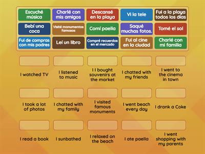 Las vacaciones past tense activities