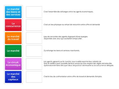 Echanges et marché