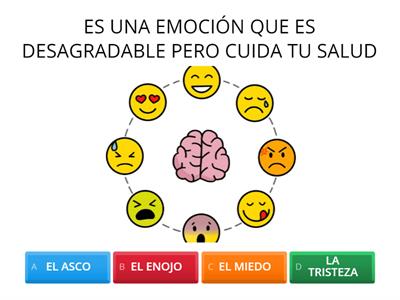 EMOCIÓN DE DESAGRADO