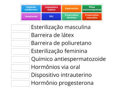 Métodos Contraceptivos