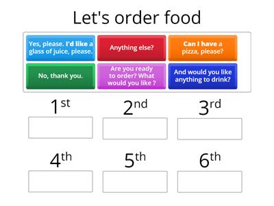 Restaurant ( ordering food)