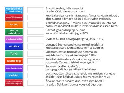 2. Suoma autonomalaš stuorrafurstagoddi (1)