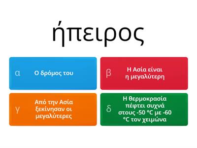 Online Hellenic Lessons - Αναφορά στην Ασία  (ΣΤ Δημοτικού - Γεωγραφία)
