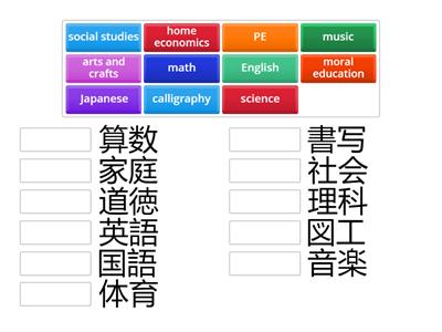 Japanese Elementary School Subjects