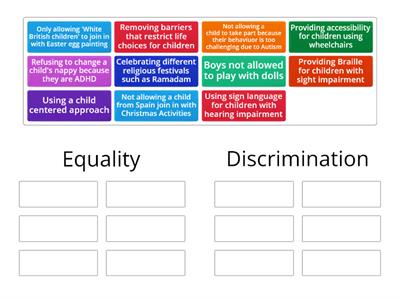 Equality & Discrimination