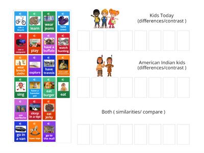  American Indians (compare and contrast )