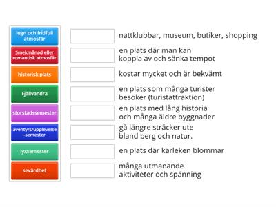 Beskriv en favoritplats - fraser