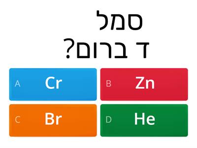 יסוד ברום