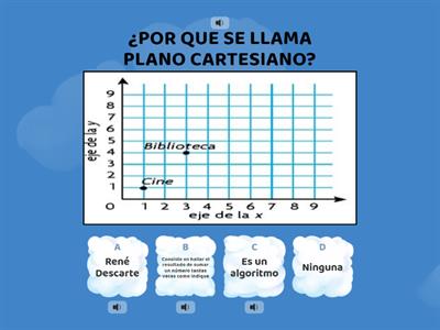 COORDENADAS RECTANGULARES