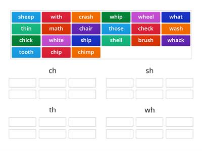 digraphs (ch, sh, th, wh)