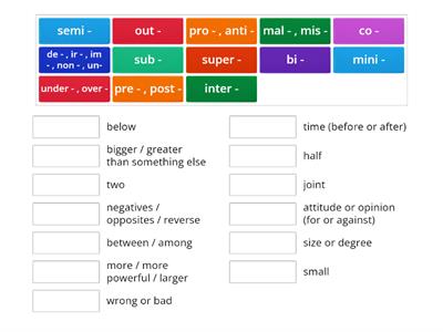 Word formation - Prefixes C1/C2