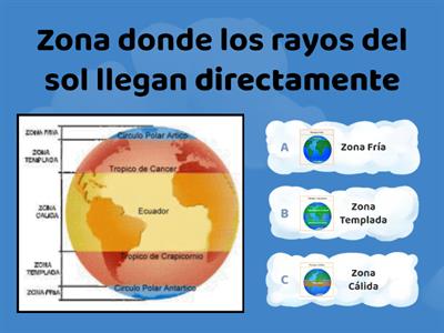 REPASO DE ZONAS CLIMÁTICAS DEL MUNDO