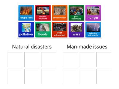 Natural and man-made disasters