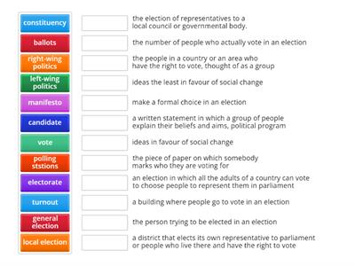 The electoral system