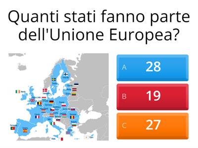 L'Unione Europea