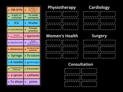 B1 Medical English Vocabulary 