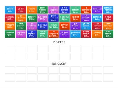 Indicatif ou subjonctif