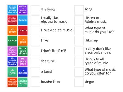 VIVA 2 M2 UNIT 2 ¿Qué tipo de musica te gusta? JCS 