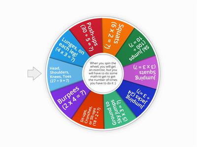 The Third, Fourth, and Fifth Grade Exercise Wheel