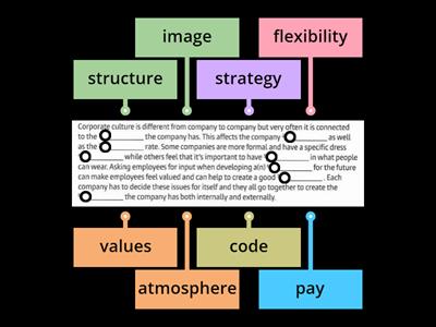 BP. 1.1. Corporate Culture. Vocabulary exercise