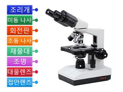 과학 현미경 각 부분의 이름과 하는 일