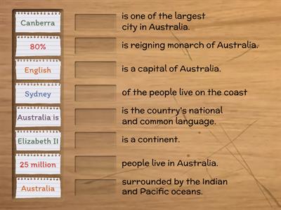 1 Get culture! "Australia" (Facts)