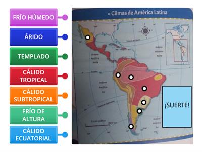 Climas de América Latina