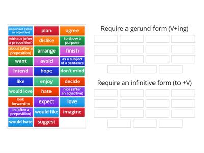 Speed Sort Gerund and Infinitives Sort